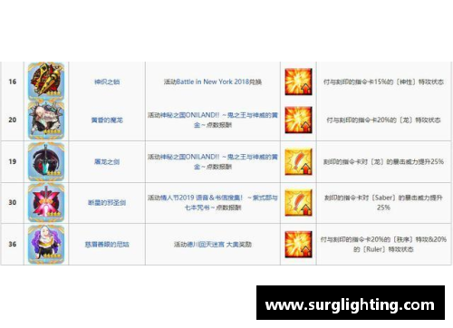 提升FM球员操作技巧：全方位指令指南及实战应用策略