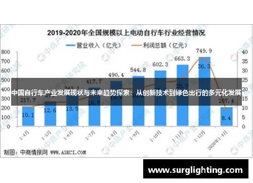 中国自行车产业发展现状与未来趋势探索：从创新技术到绿色出行的多元化发展